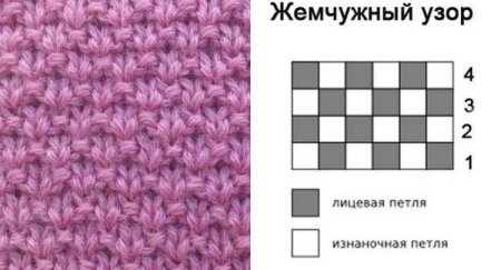 Жемчужный узор 2х2