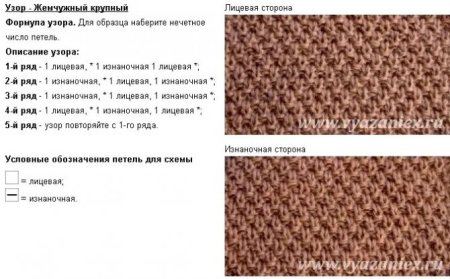 Вязание спицами узор рис схема и описание