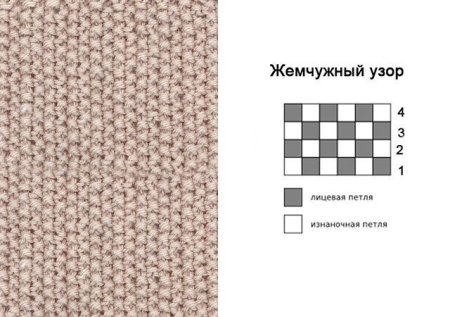 Узор путанка спицами