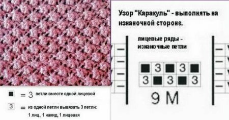 Белые узоры на прозрачном фоне