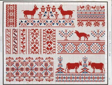 Простые славянские узоры