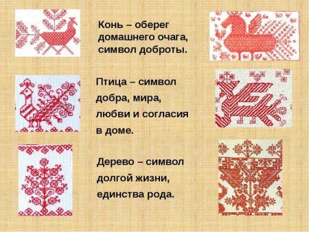 Символы русской вышивки