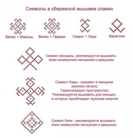 Оберег Сварожич Родимич
