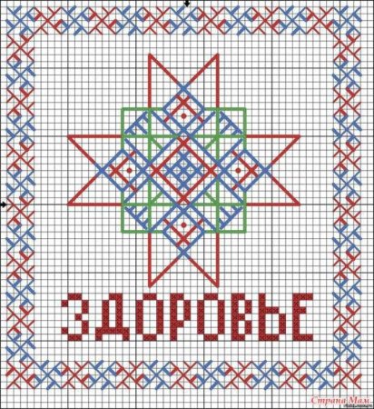 Солярные знаки обереги
