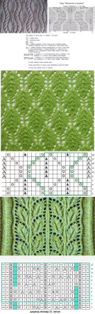 Узор листья спицами