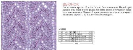 Вязание ажурные листочки спицами схемы