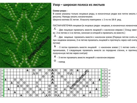 Ажурная вязка спицами схемы листочки