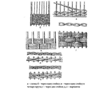 Виноградная лоза ковка эскизы