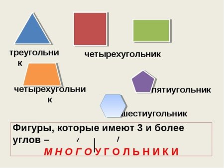 Геометрические узоры карандашом