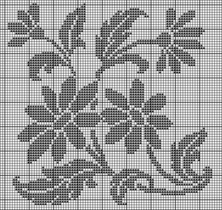 Филейные схемы