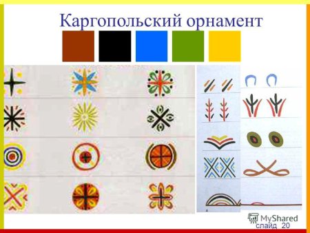 Каргопольские узоры элементы росписи