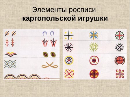 Каргопольская роспись элементы росписи