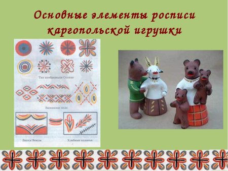 Каргопольские узоры элементы росписи