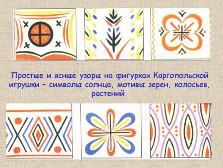 Каргопольская глиняная игрушка орнамент