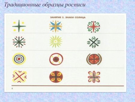 Орнамент Каргопольской игрушки