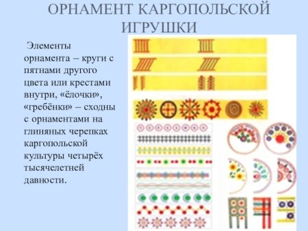 Каргопольская игрушка орнамент элементы росписи