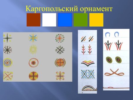 Каргопольские узоры