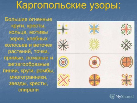 Каргопольская роспись элементы росписи