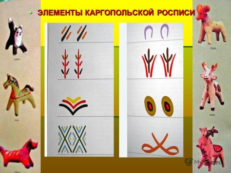 Каргопольская игрушка орнамент элементы росписи