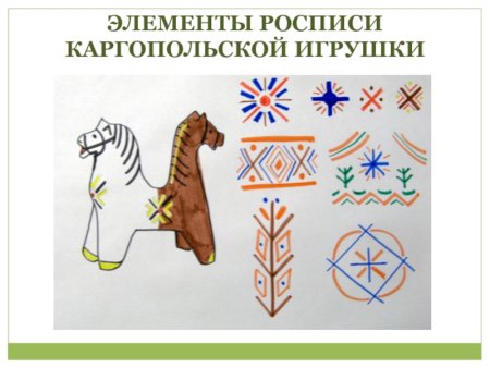 Каргопольские узоры