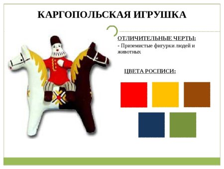 Каргапольский крестьянин