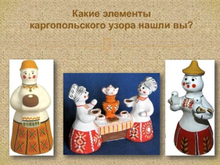 Каргопольская глиняная игрушка элементы росписи