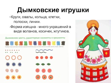 Дымковская роспись деревня