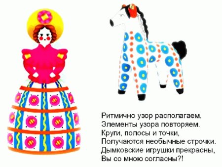 Контур дымковской игрушки Олешек