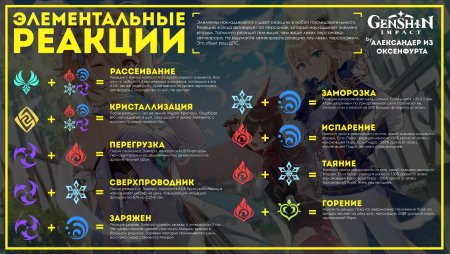 Эмико Геншин