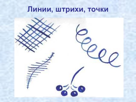 Рисование Гжель