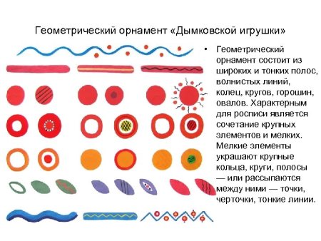 Дымковская игрушка основные элементы росписи