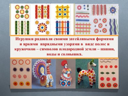 Этапы росписи дымковской игрушки