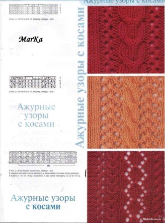 Узоры спицами ажурные косы