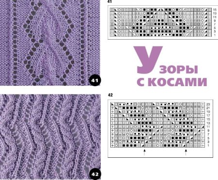 Схемы вязания спицами ажурные узоры с косами