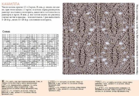 Ажурная вязка с косами спицами схемы
