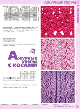 Схема узора ажурная коса