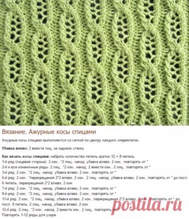 Схема узора ажурная коса