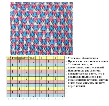 Ленивый жаккард спицами со снятыми петлями спицами