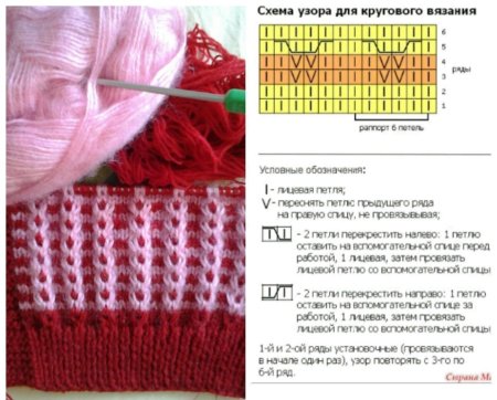 Двухцветние узор для кругового взание