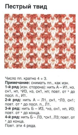 Вязание твид спицами схемы