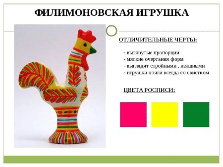Филимоновская игрушка орнамент элементы росписи