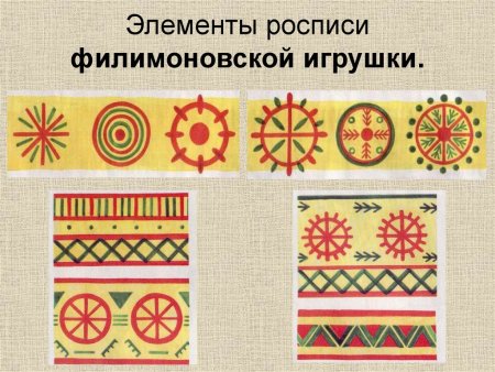Основные элементы филимоновской росписи