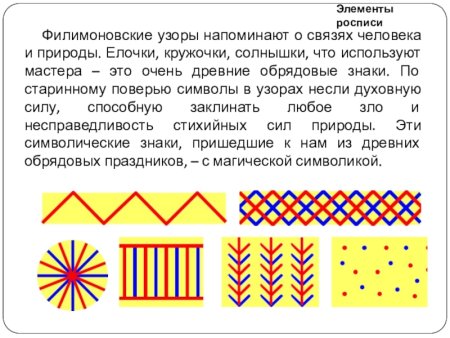 Схема росписи филимоновской игрушки
