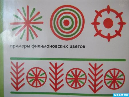 Орнамент росписи филимоновской игрушки