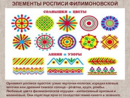 Основные цвета филимоновской росписи
