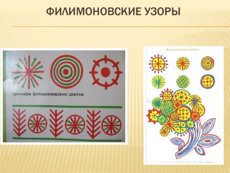 Орнамент росписи филимоновской игрушки