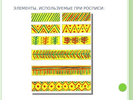 Филимоновская роспись элементы росписи