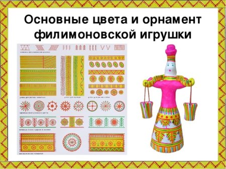 Рисование филимоновской игрушки лошадки