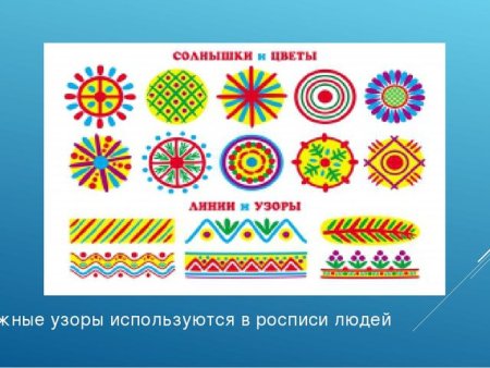 Этапы росписи филимоновской игрушки