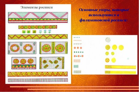Характерные элементы росписи филимоновской игрушки?